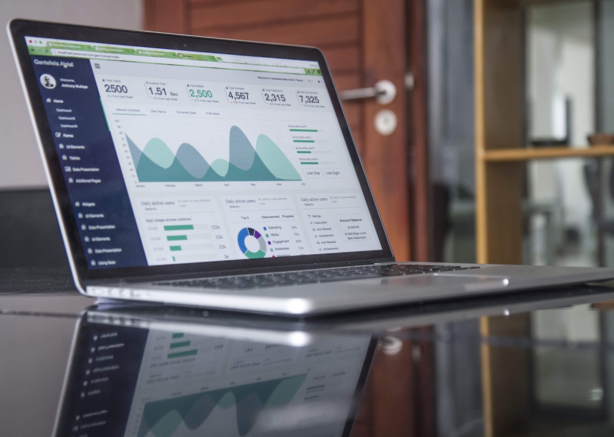 Investment analytics